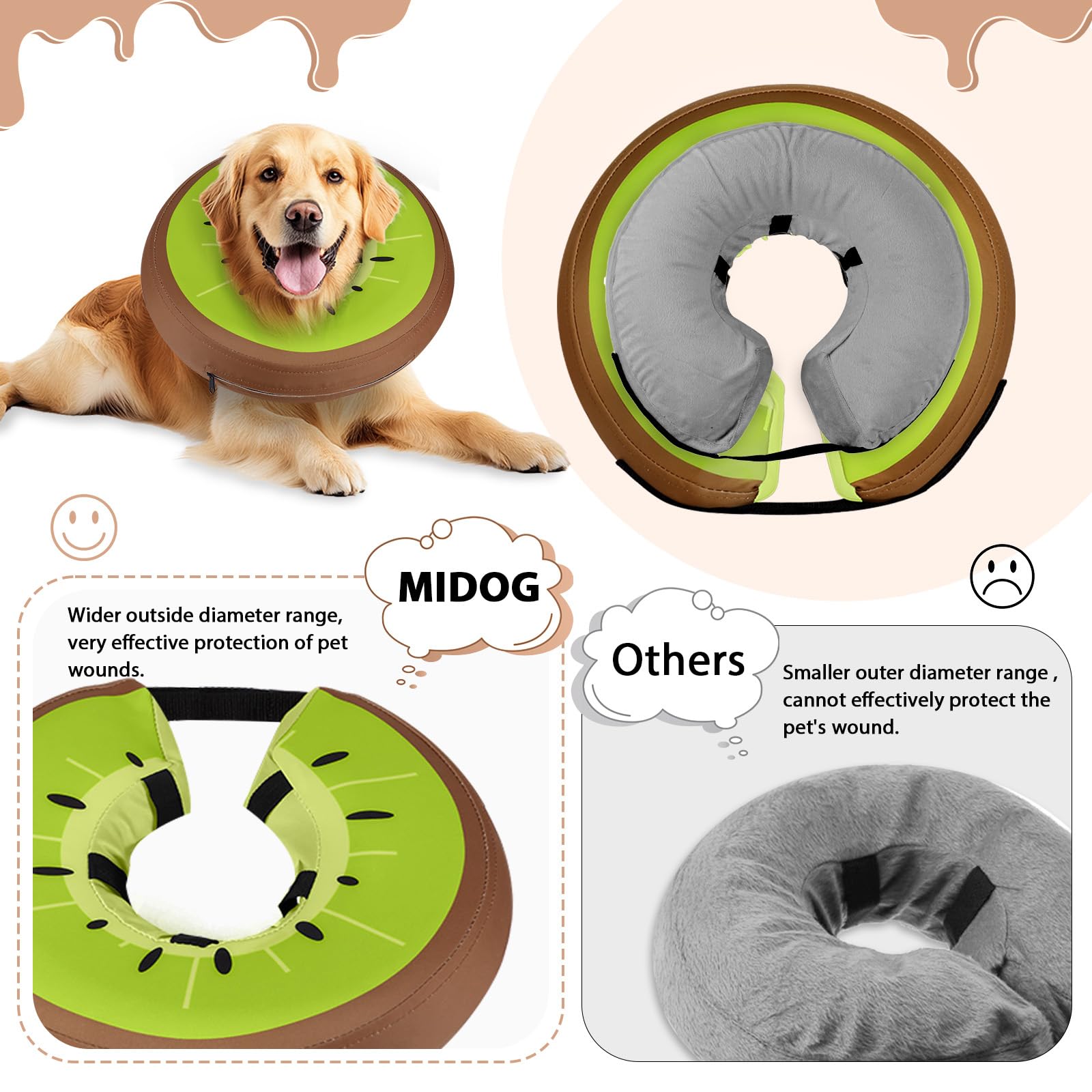 MIDOG Inflatable Dog Cone shown from the side.