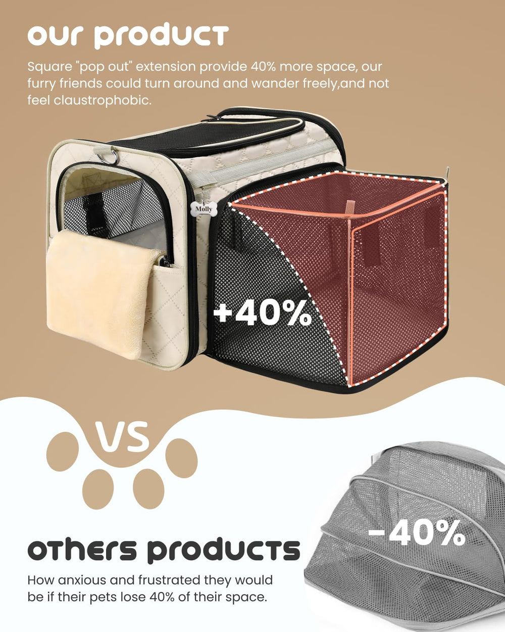 MIDOG soft cat carrier with its square expandable section opened.