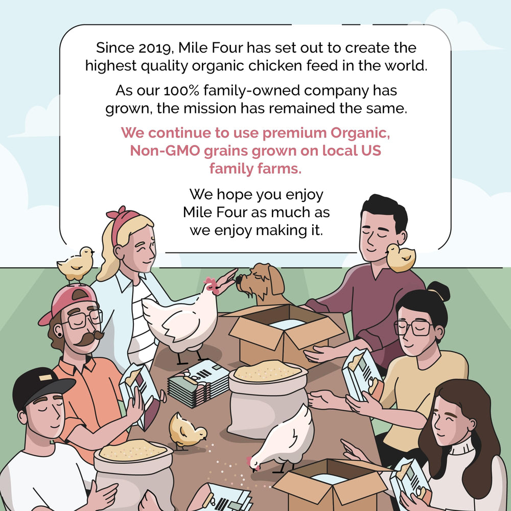 Mile Four Chicken Grit Layer & Grower age guidance for chickens 8 weeks and older.