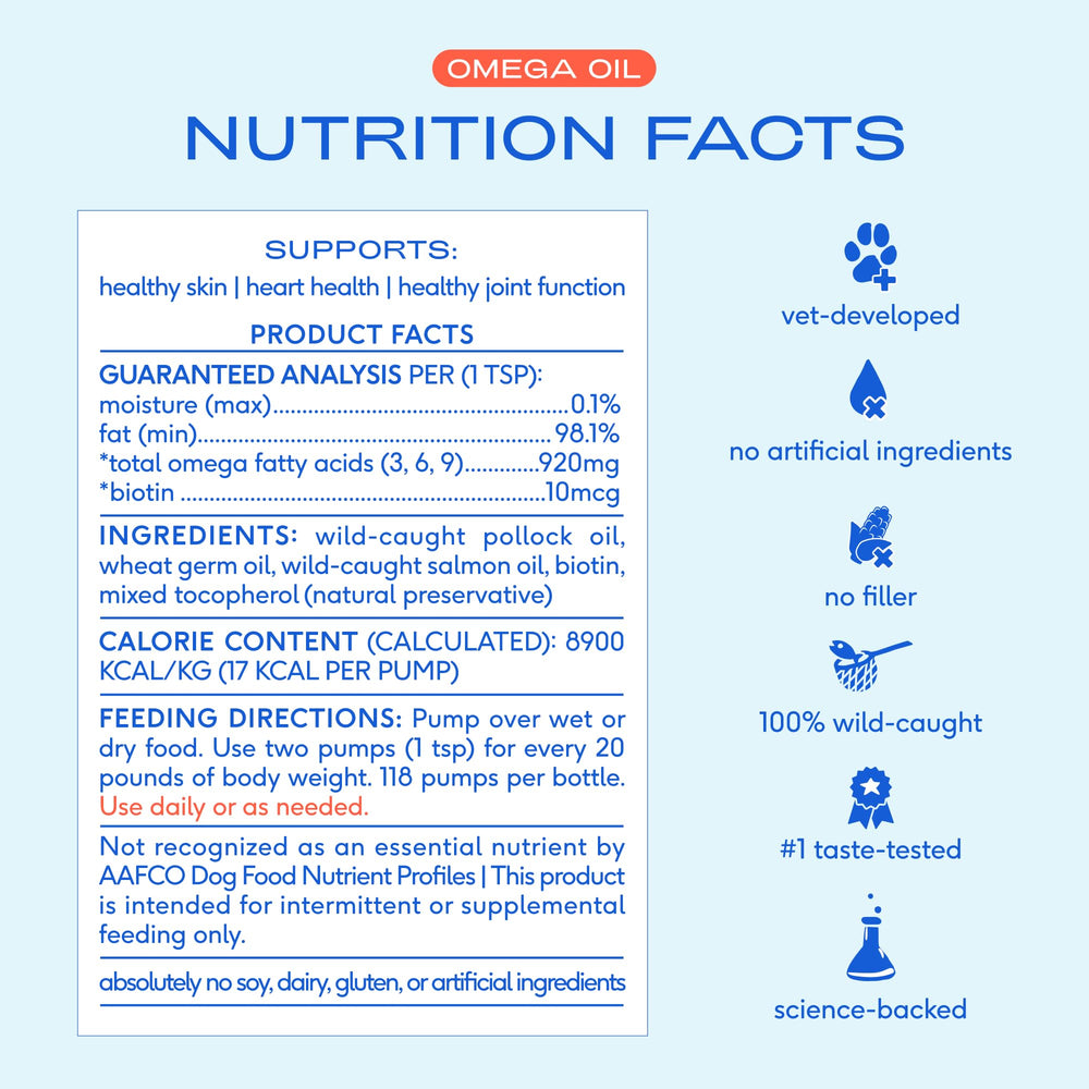 Native Pet Omega 3 Fish Oil being served over kibble.