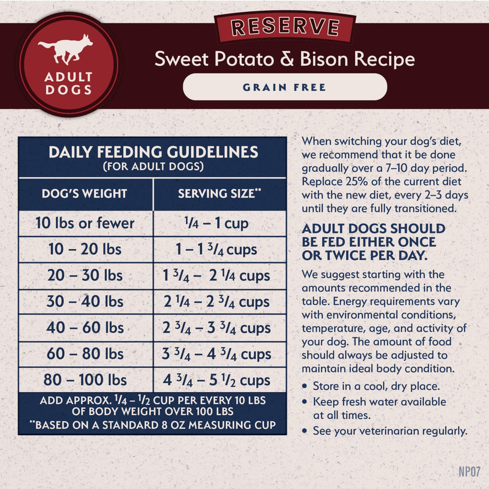 Natural Balance bison and sweet potato dog food bag shown from the side.