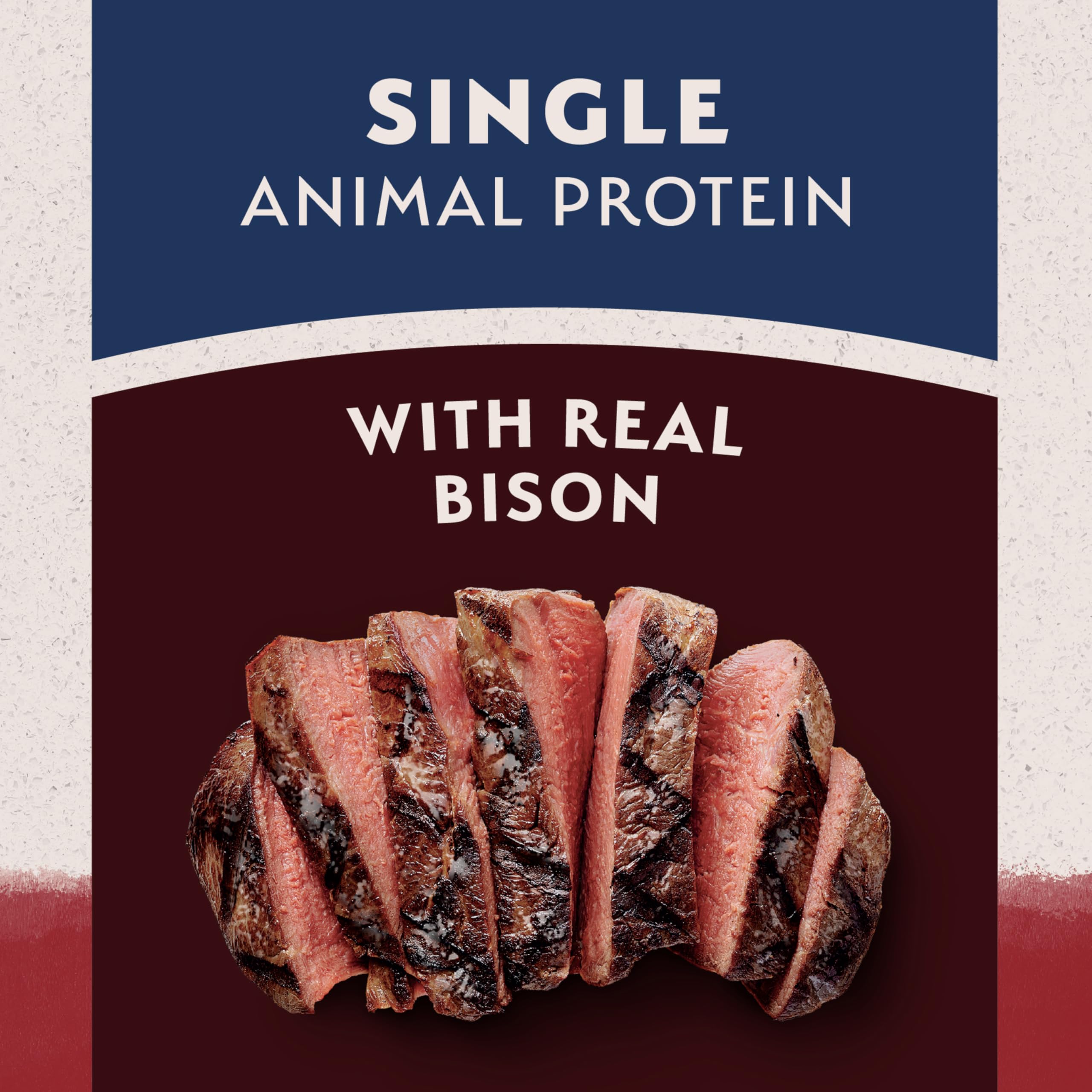 Natural Balance bison and sweet potato dog food ingredient panel on the bag.