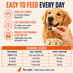 The 120-bite quantity of NATURE TARGET Glucosamine for Dogs.