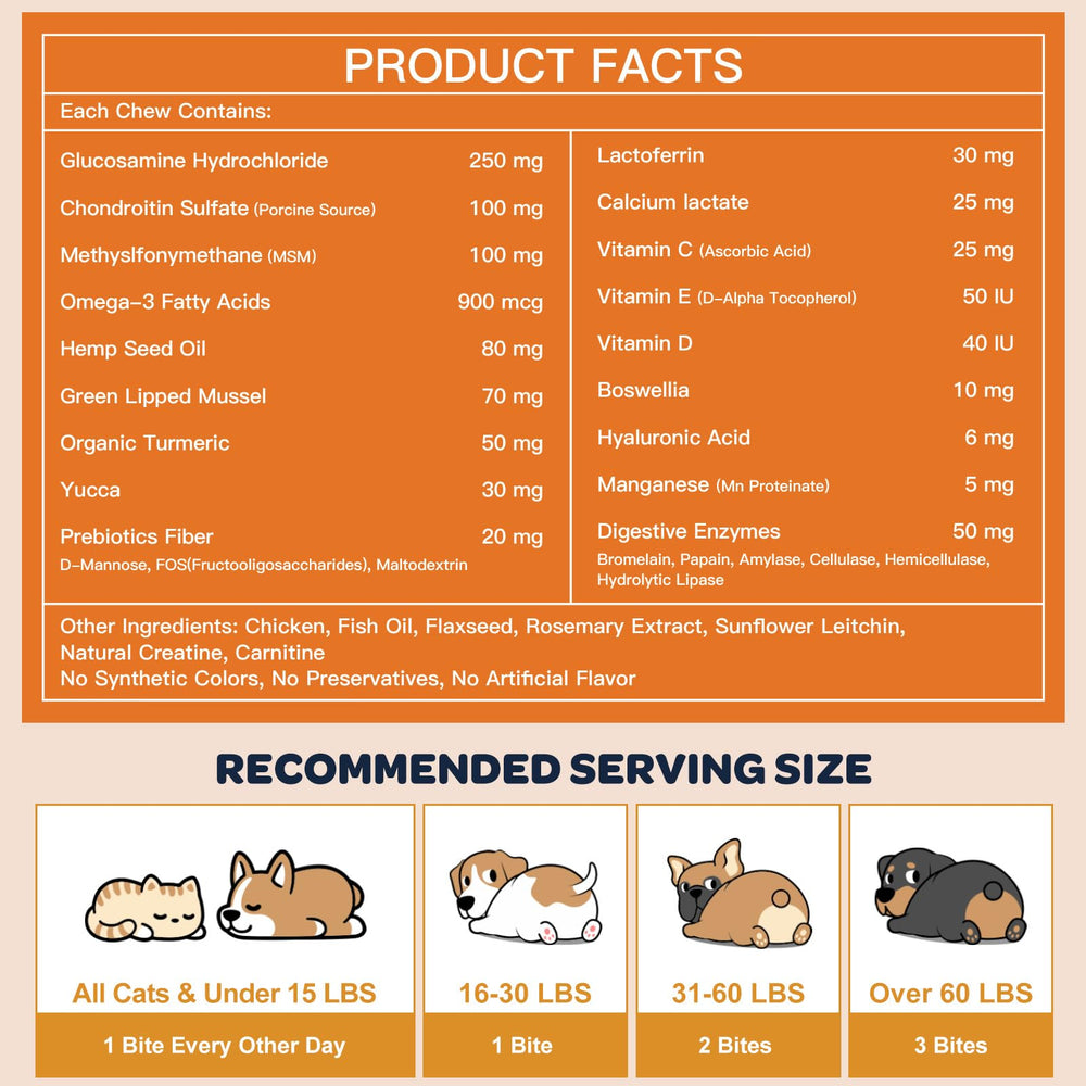 Bone wellness support featured with the NATURE TARGET dog joint supplement.