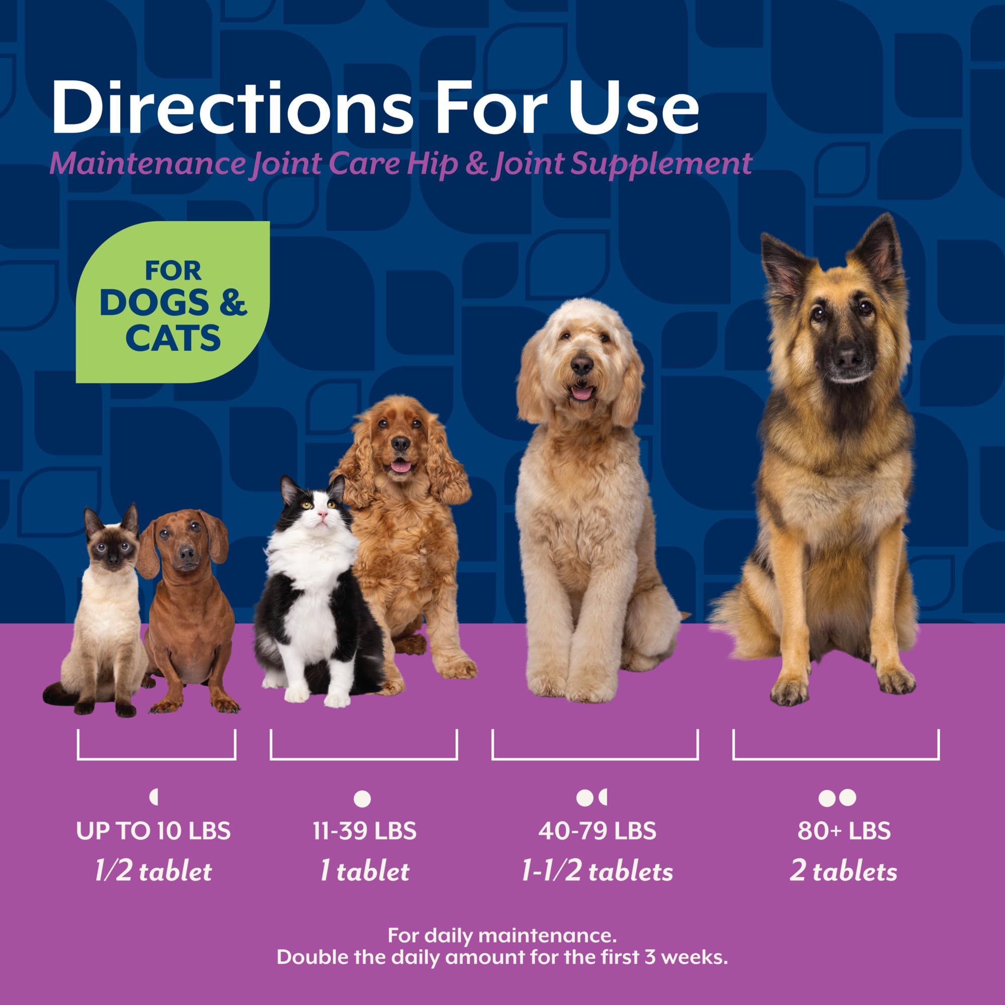 NaturVet Glucosamine DS ingredient details highlighting glucosamine, chondroitin and antioxidants