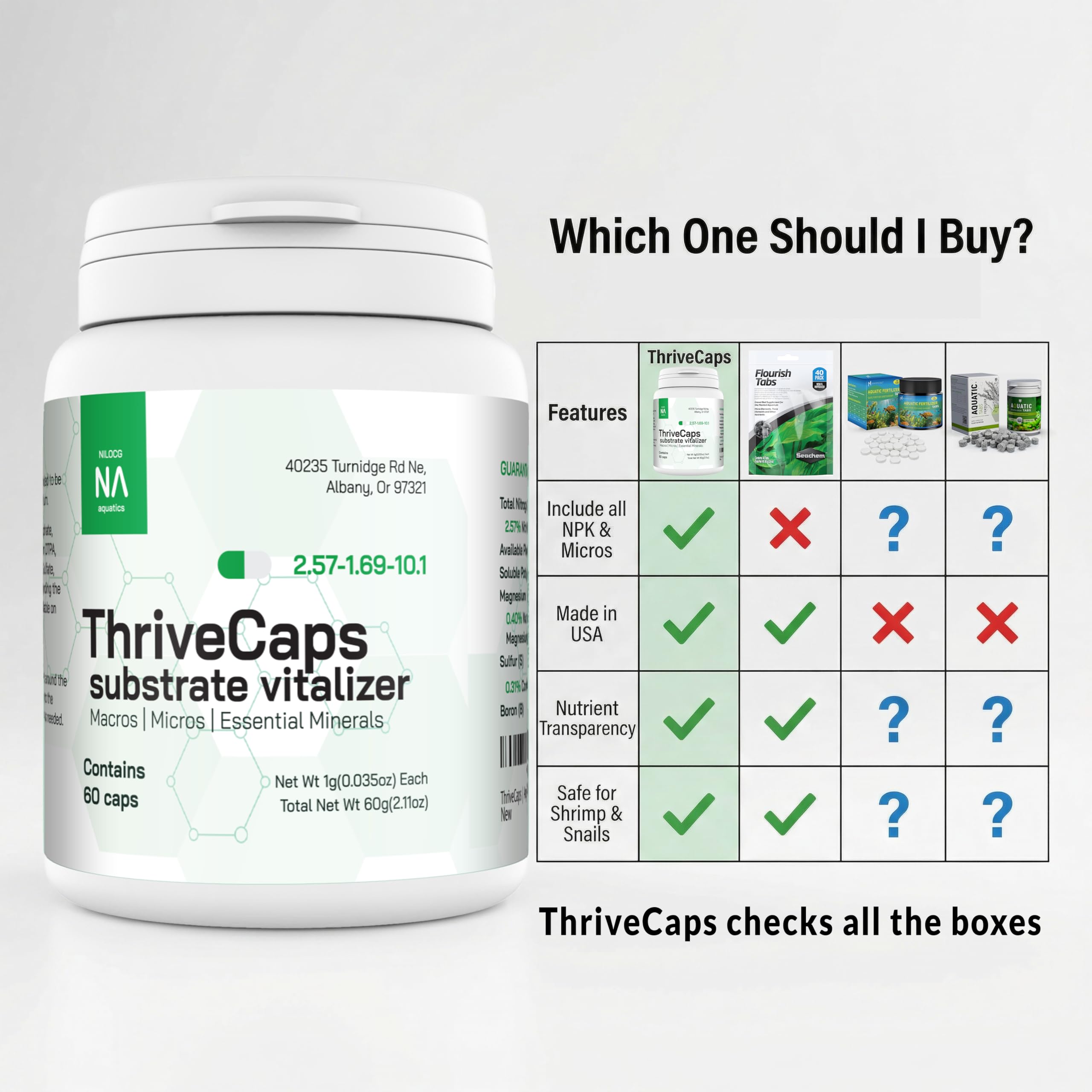 NilocG Aquatics ThriveCaps aquarium root fertilizer nutrient details shown.
