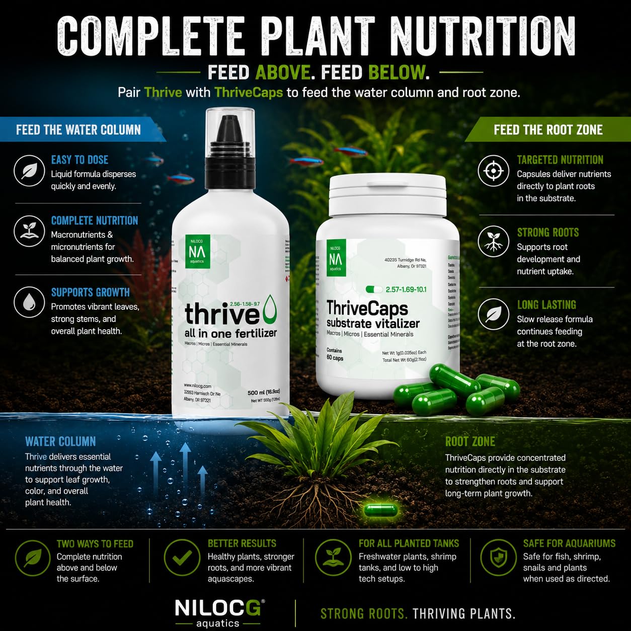 NilocG Aquatics ThriveCaps aquarium root fertilizer for rooted aquatic plants.