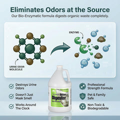 Nilodor urine enzymatic cleaner shown for use on upholstery.