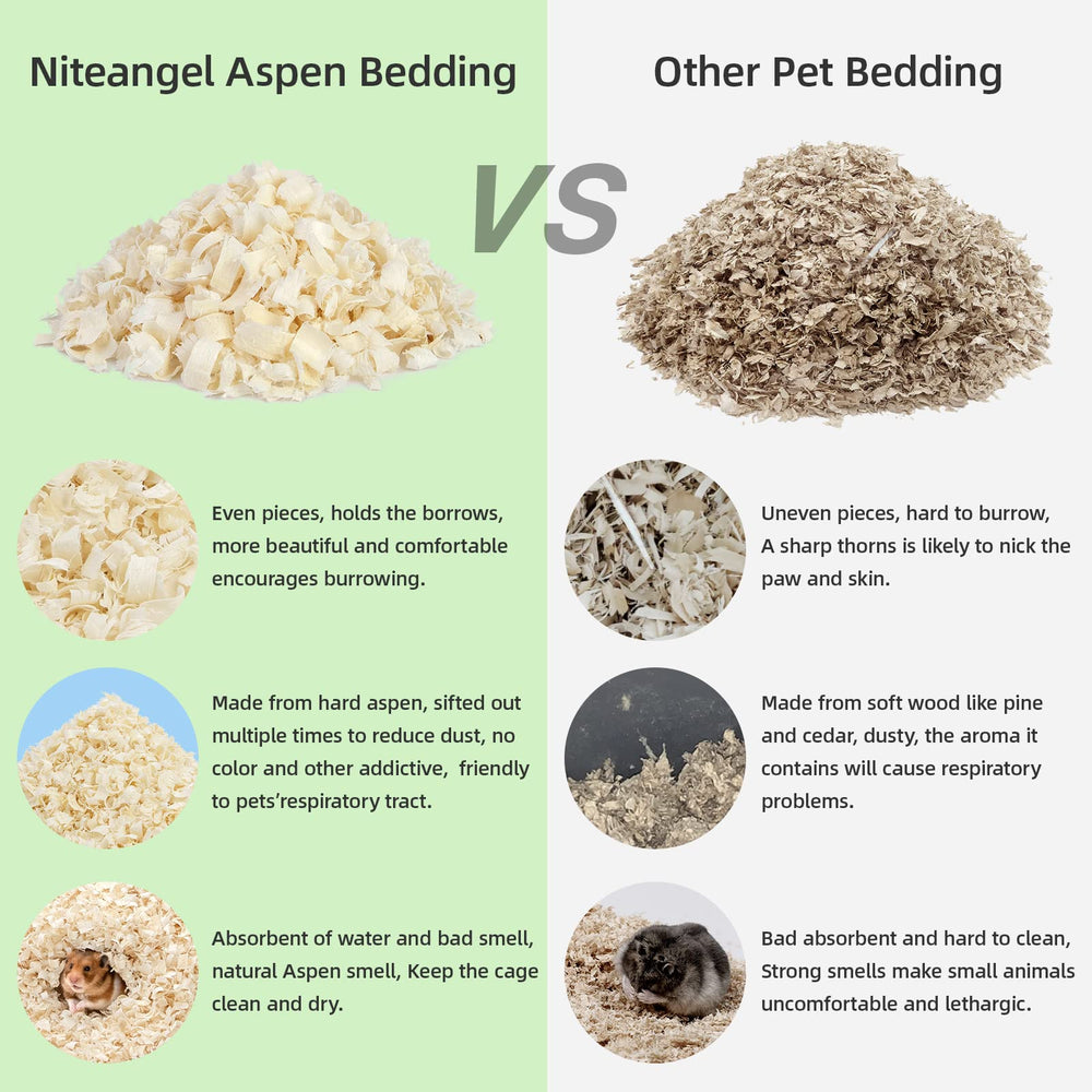 Niteangel Aspen Bedding spread across a small-pet habitat floor.