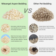 Niteangel Aspen Bedding spread across a small-pet habitat floor.