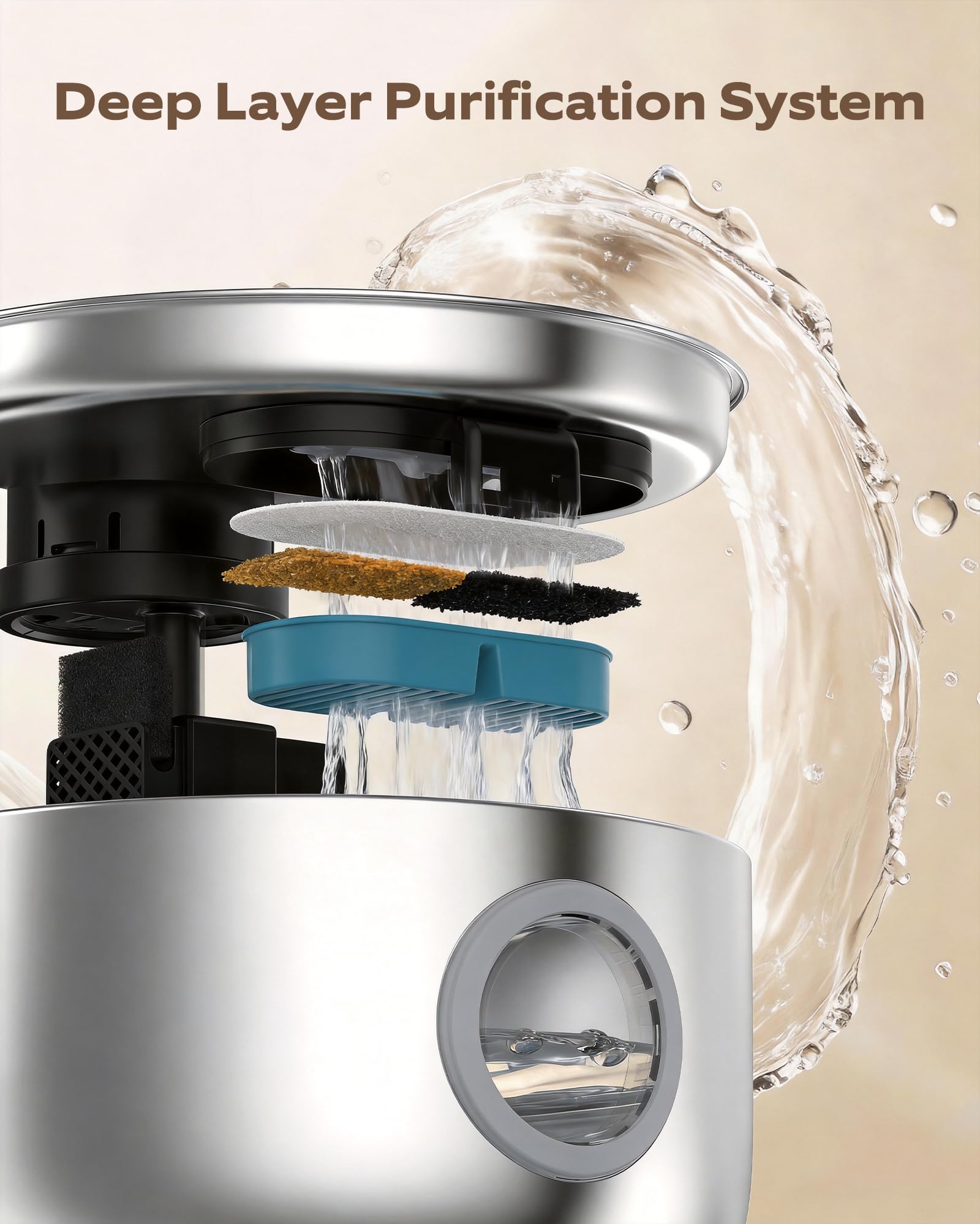 NOBXBON cat water fountain filter pre-filter sponge shown separately.
