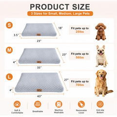 NOFKYNOXA dog bed detail showing the removable zip-off cover.