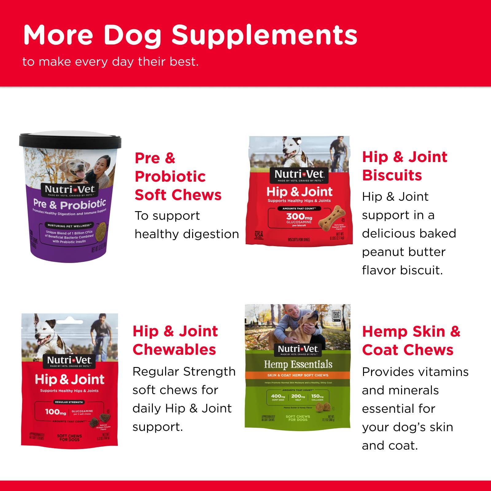 Nutri-Vet Hip & Joint Dog Supplement shown from an alternate packaging angle.