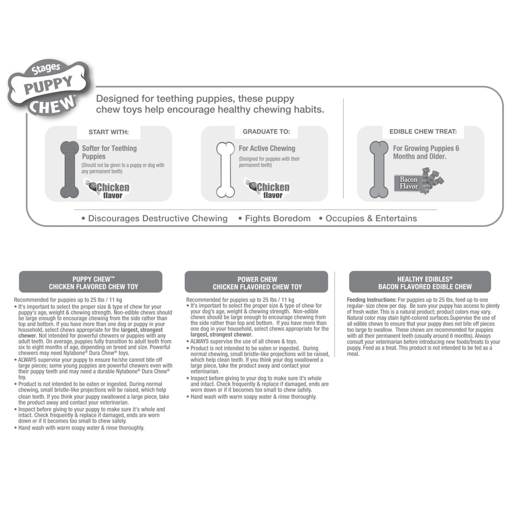 Nylabone Puppy Chew Toy & Treat Bundle puppy reward shown in detail.
