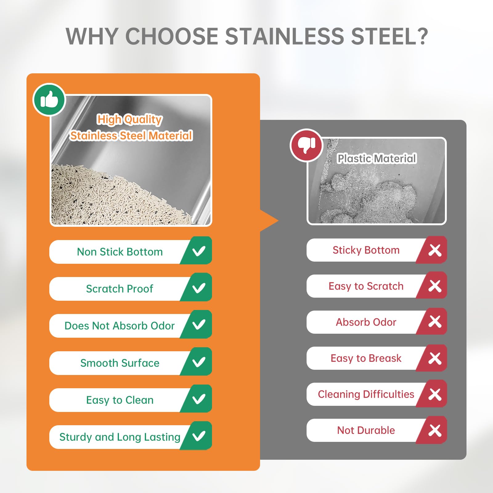 Ohtomber stainless steel cat litter box with a close view of its smooth pan surface.