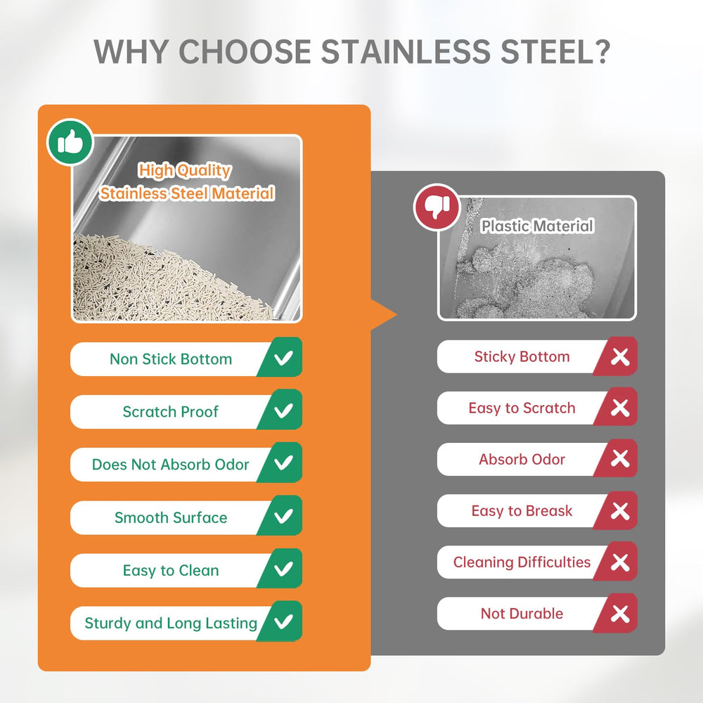 Ohtomber stainless steel cat litter box with a close view of its smooth pan surface.