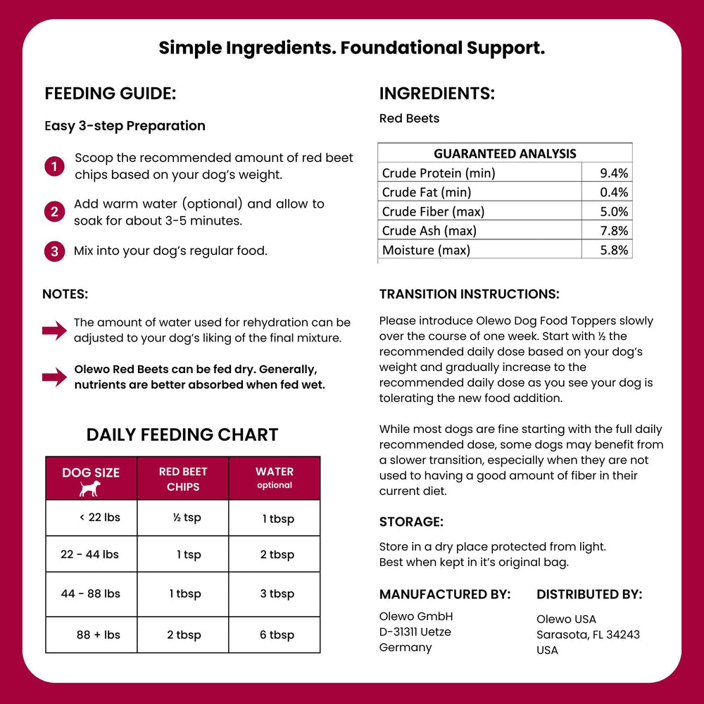 Olewo Red Beets dog food topper shown ready to add to a daily meal.