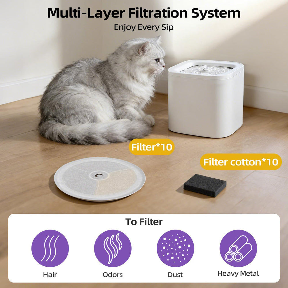ONECUTE cat fountain filter positioned in a compatible fountain.