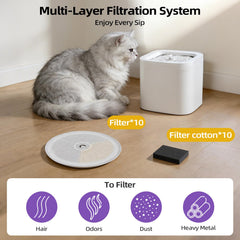 ONECUTE cat fountain filter positioned in a compatible fountain.
