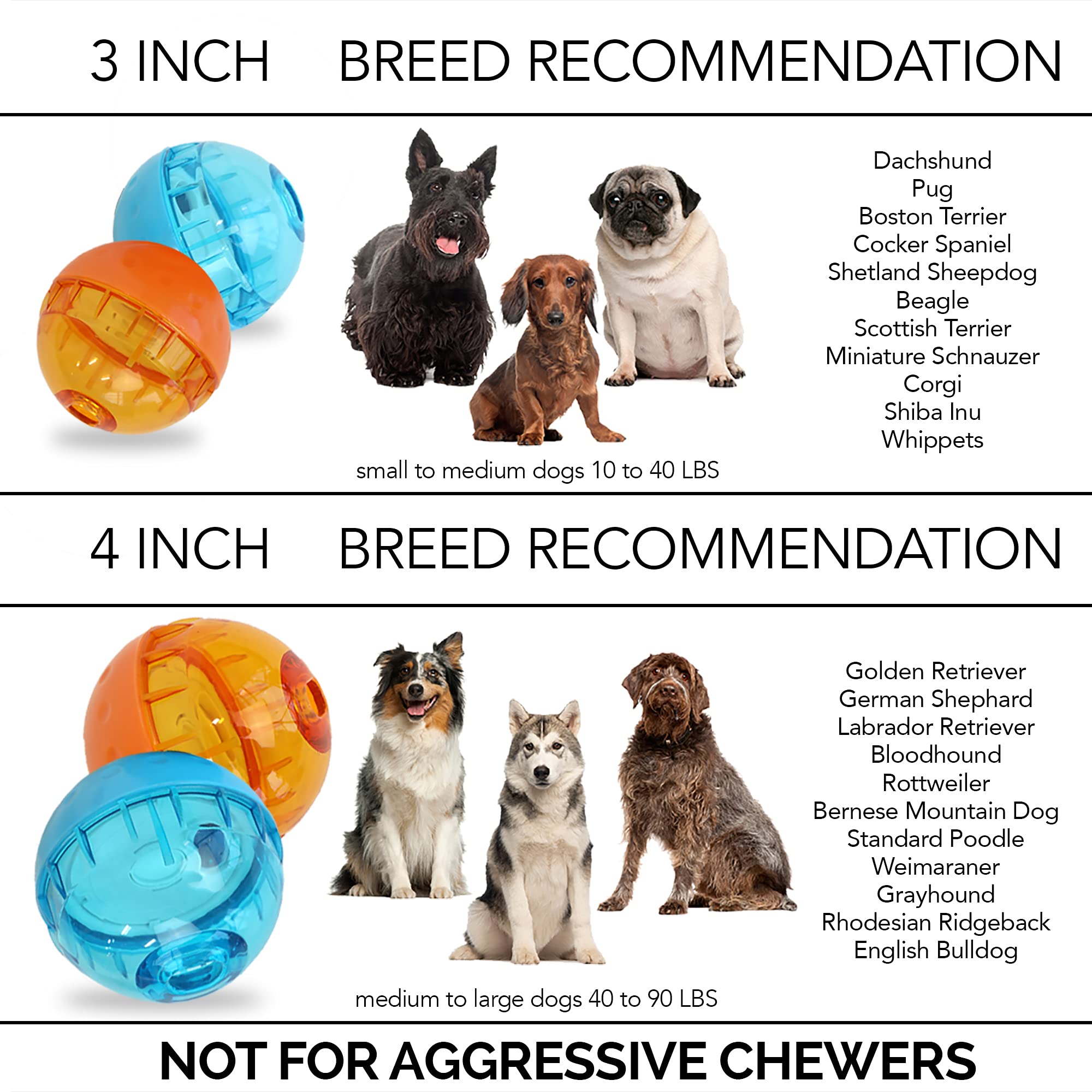 Our Pets IQ Treat Ball with dry kibble for filling.