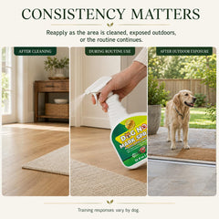 Oycevila dog training spray label shown as a formula detail.