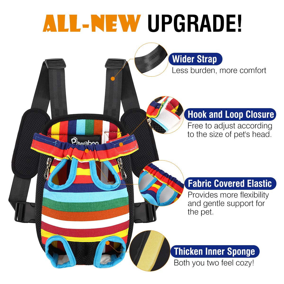 Pawaboo pet carrier backpack showing the leg and tail openings.