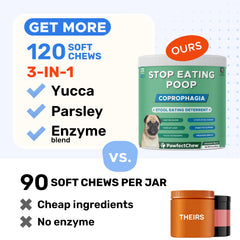 PAWFECTCHEW coprophagia chews shown as part of a dog's daily routine.