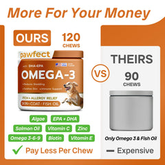 PAWFECTCHEW dog omega chew with salmon fish oil and natural algae focus.