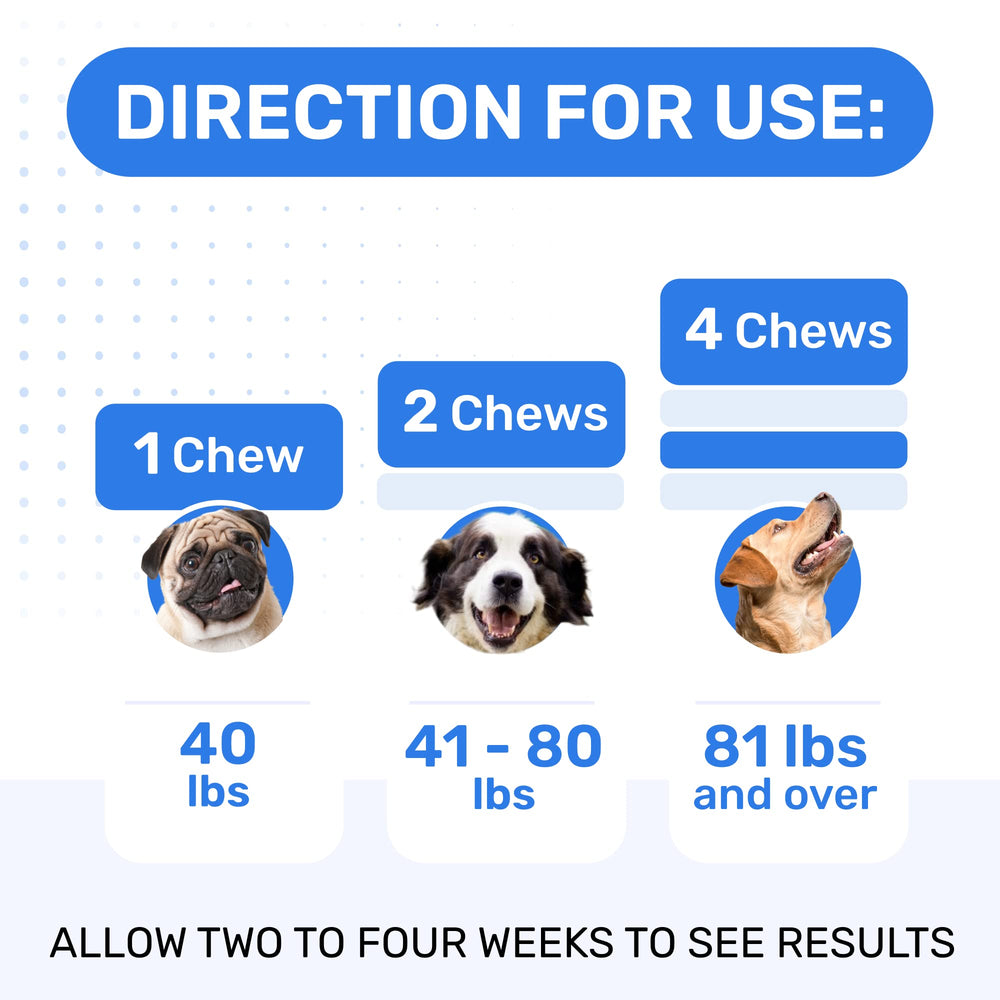 PAWFECTCHEW dog chews highlighting their veterinarian-formulated approach.