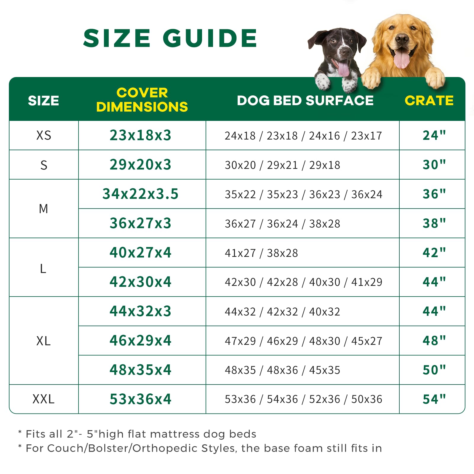 PAWFINITY dog bed cover with suggested filling options shown nearby.
