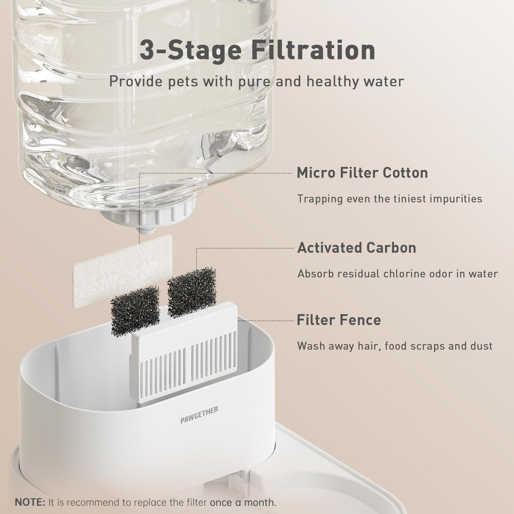 PAWGETHER filter shown beside the compatible FG200 pet water dispenser.