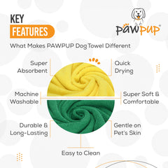 PAWPUP Dog Towel being used to dry a wet dog after a bath.