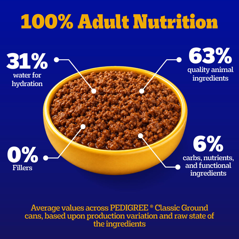 Pedigree Chopped Ground Dinner wet dog food shown served as a meal.