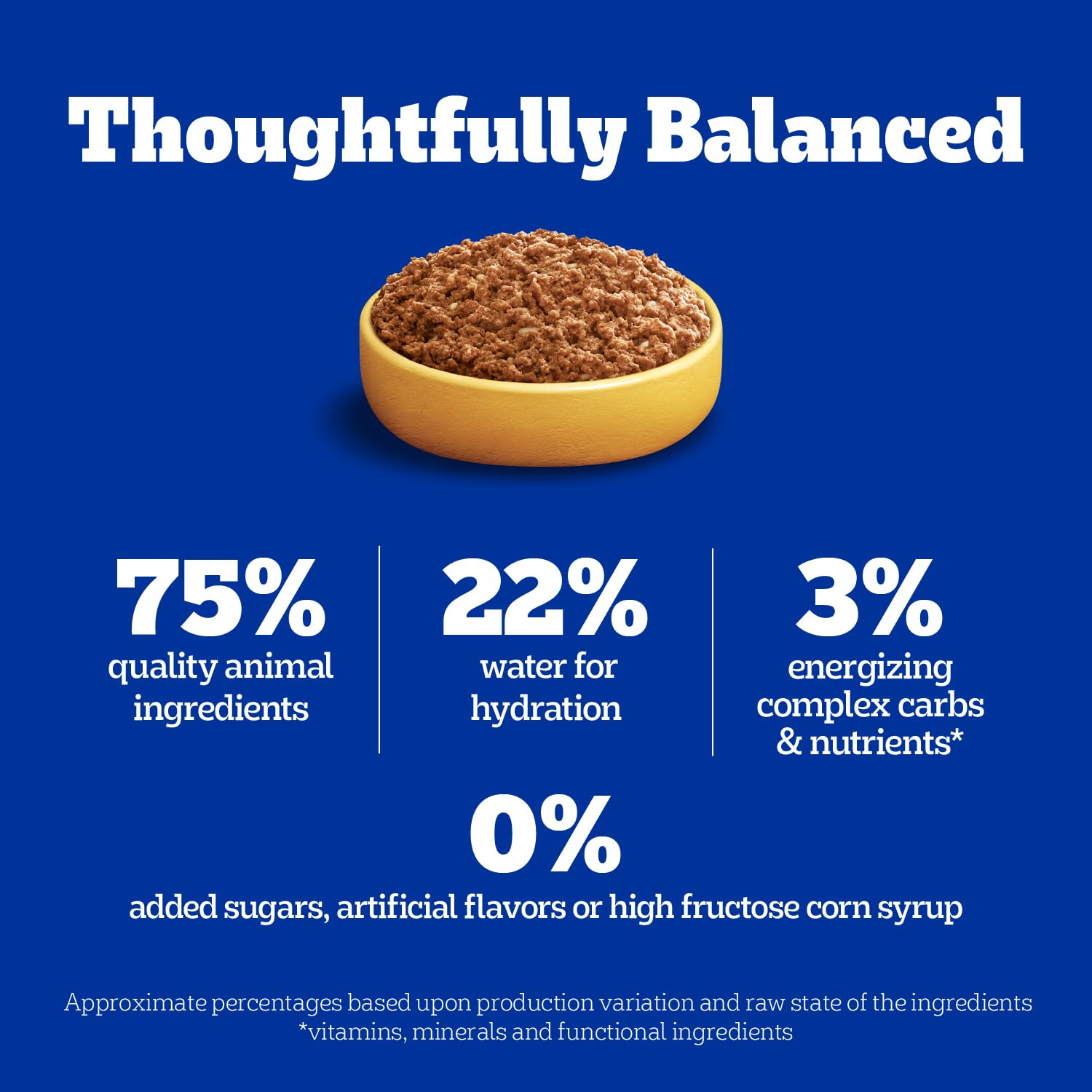 Pedigree wet dog food mixed with dry kibble for an adult dog.