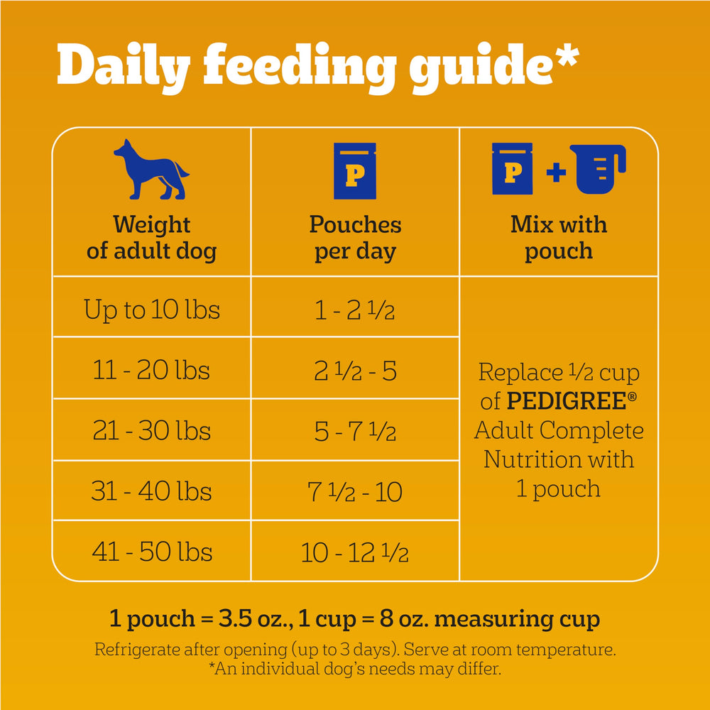 Pedigree wet dog food highlighting its steam-cooked real animal protein.