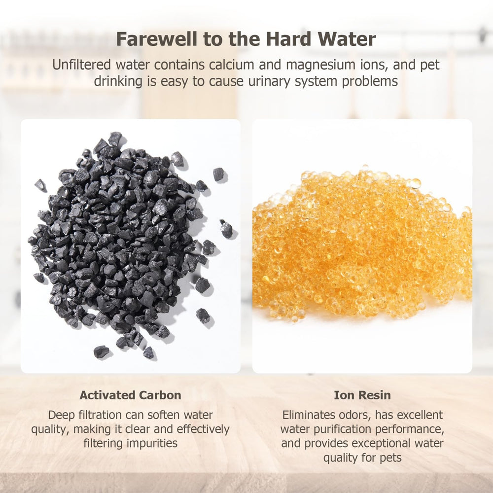 PEKTACO cat water fountain replacement filter set for a 3.2L/108oz fountain.