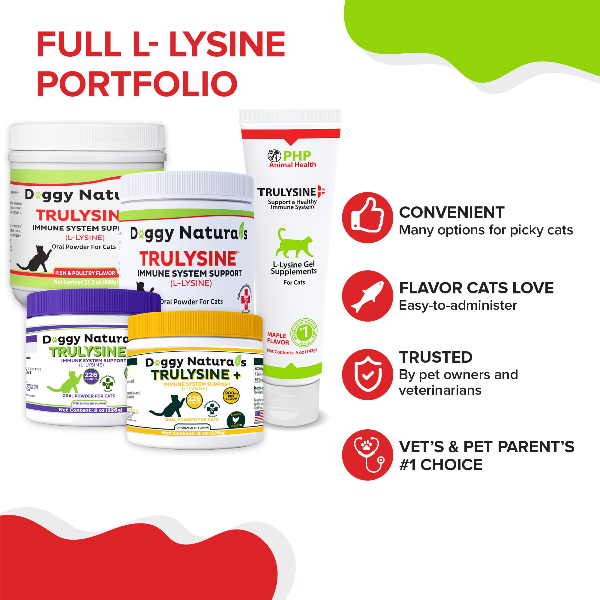 Pet Health Pharma L-Lysine gel supplement with serving details in focus.
