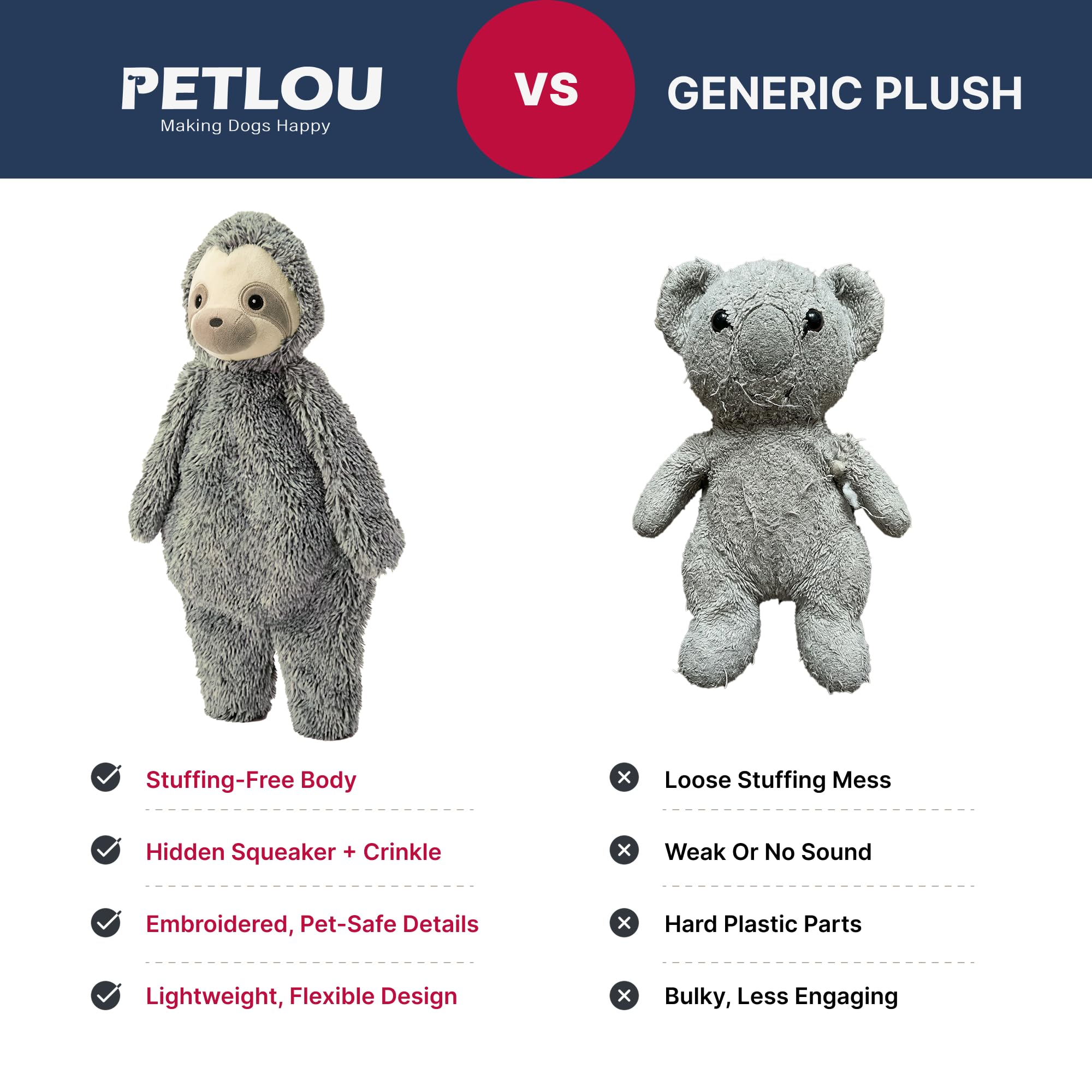 Pet Lou stuffingless floppy sloth dog toy shown with its hanger details.