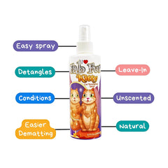 Pet MasterMind Fab Fur cat detangler spray being applied during coat grooming.