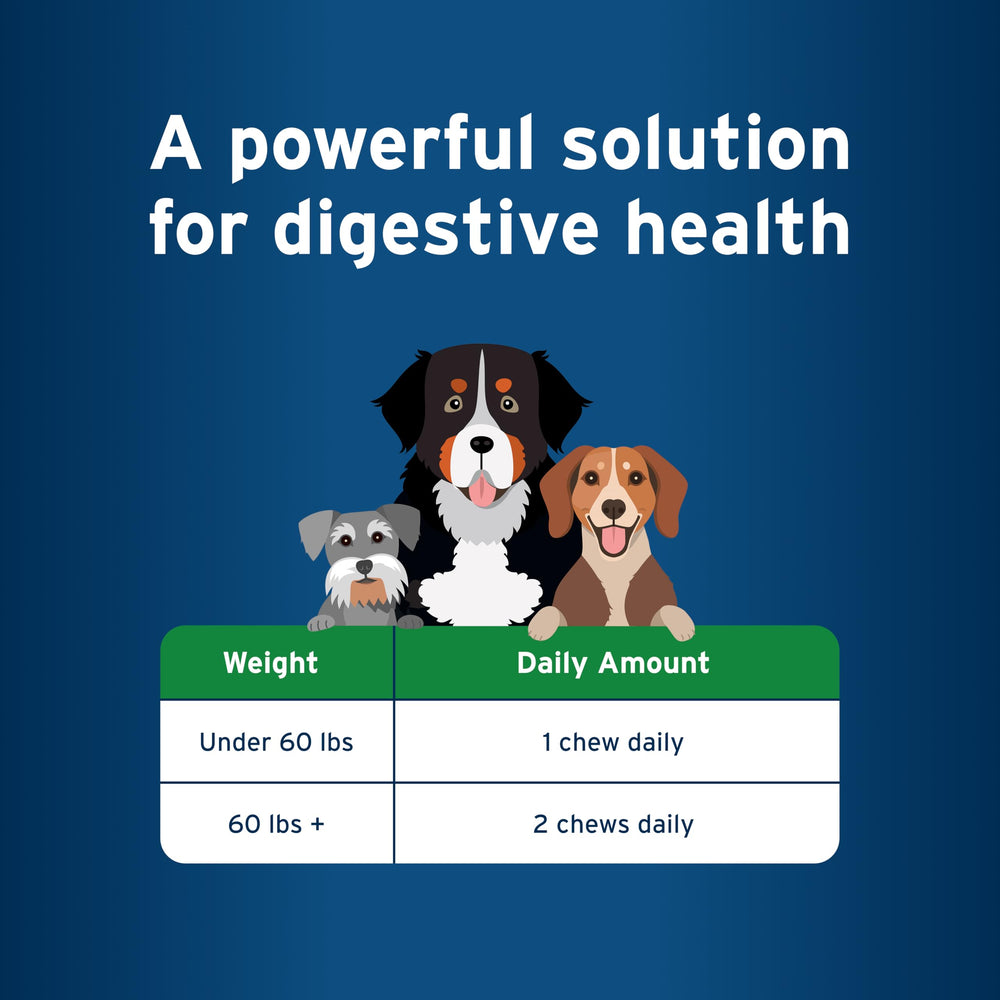 Pet Protect Digestive Health supplement package shown from the side.