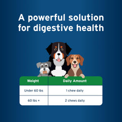 Pet Protect Digestive Health supplement package shown from the side.