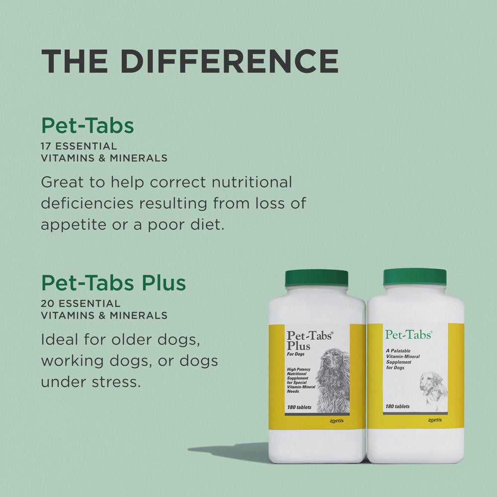 Pet-Tabs dog multivitamin product details showing its vitamin and mineral formula.