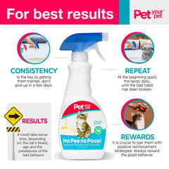 PET YOUR PET Cat Potty Training Spray shown for use on hardwood.