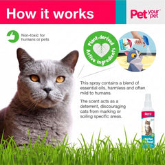 PET YOUR PET cat potty training spray label shown in a close-up.
