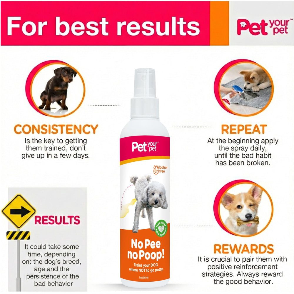PET YOUR PET Dog Potty Training Spray shown being used on hardwood.