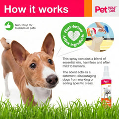 PET YOUR PET Dog Potty Training Spray label shown in close-up.