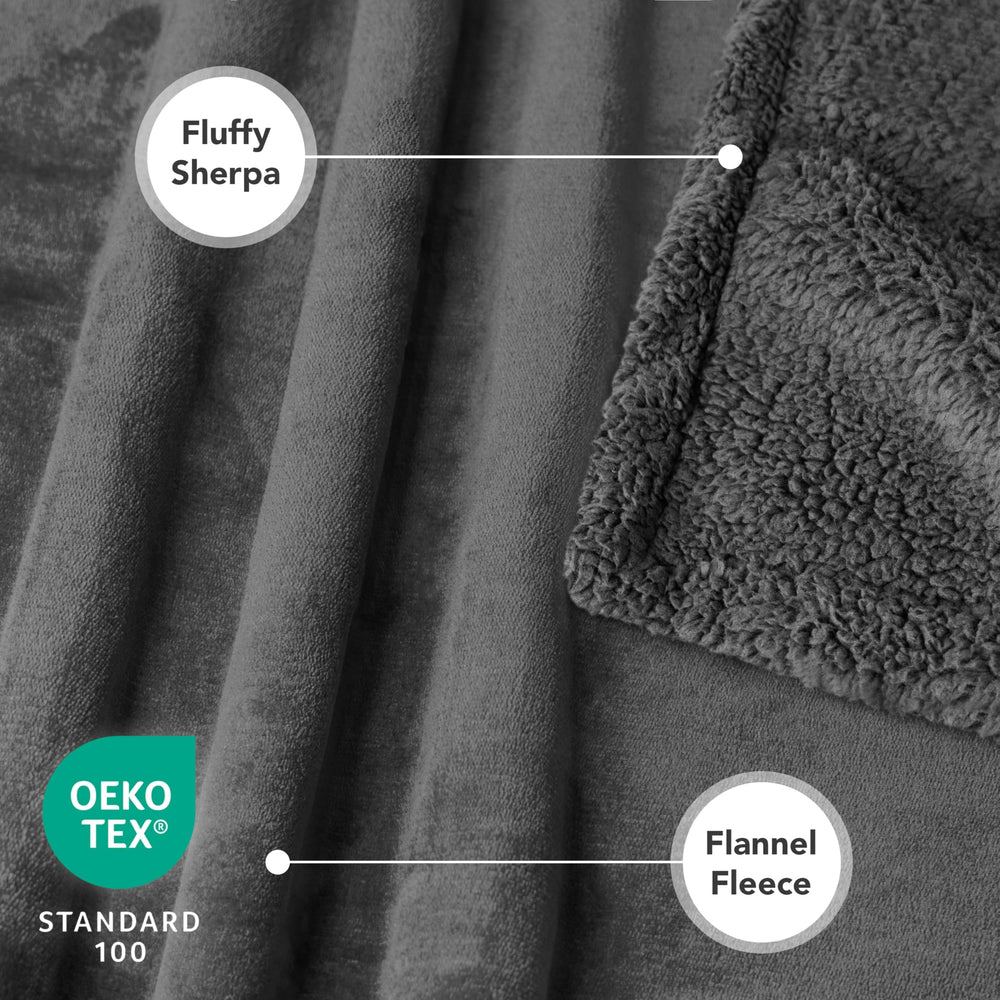 PetAmi Waterproof Dog Blanket with a close-up view of the fleece surface.