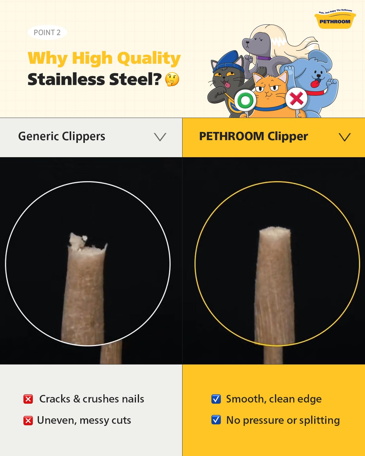 PETHROOM cat nail clipper TPE non-slip handles shown close-up.