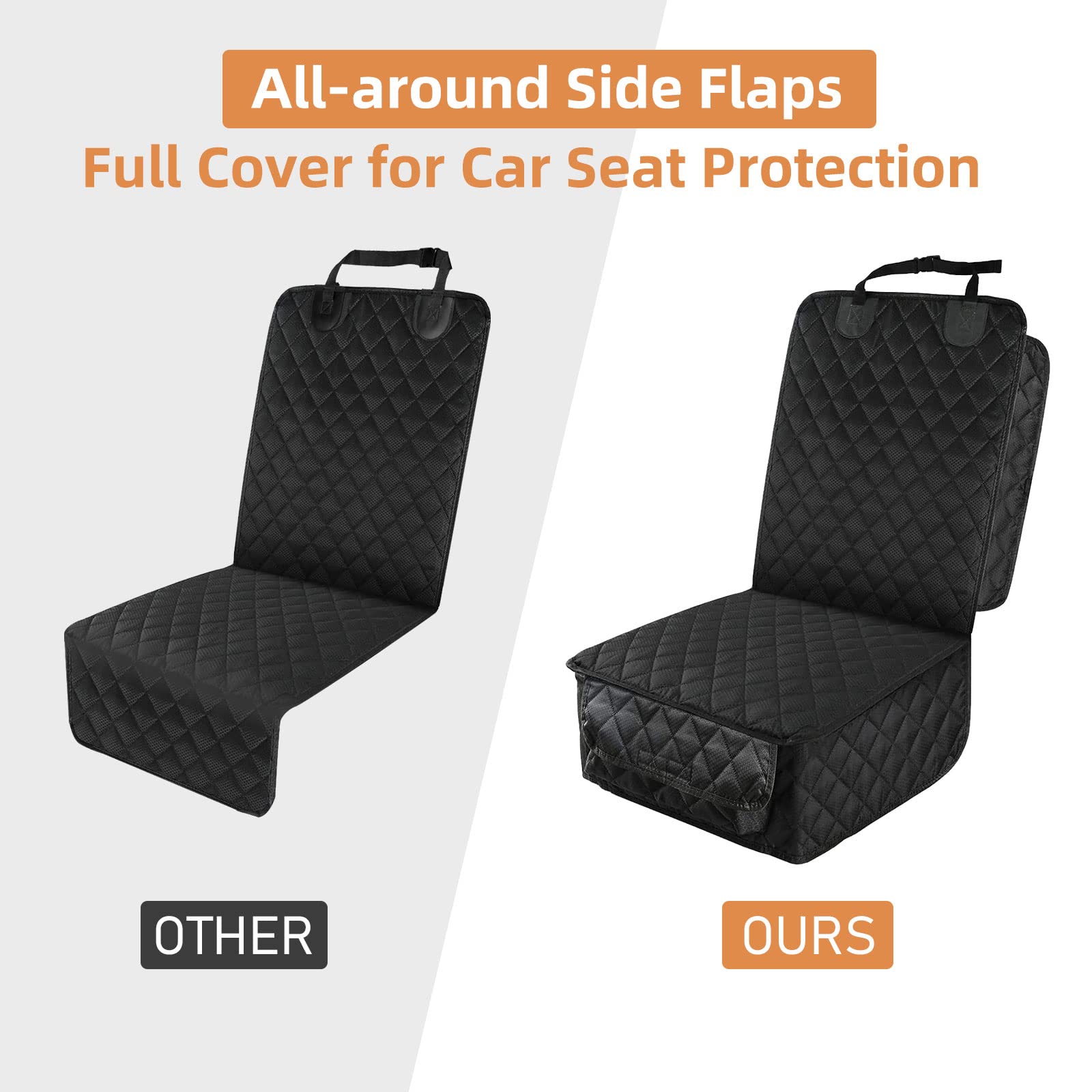 PETICON front seat car cover side flap shown protecting the seat end.