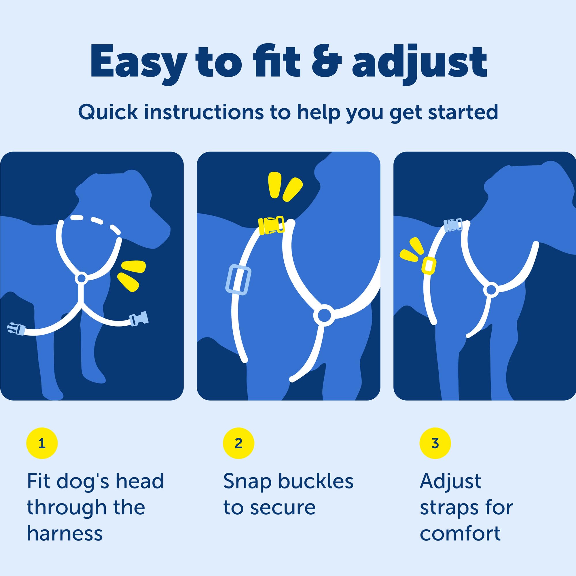 PetSafe 3 in 1 dog harness showing its adjustable straps and tags.